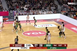 杨毅：火箭进攻实在太差，才显得谢泼德比较突出，他也不是火箭的答案