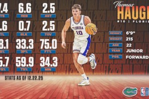 模板霍金斯！梅利克·托马斯场均15+3+3精彩集锦